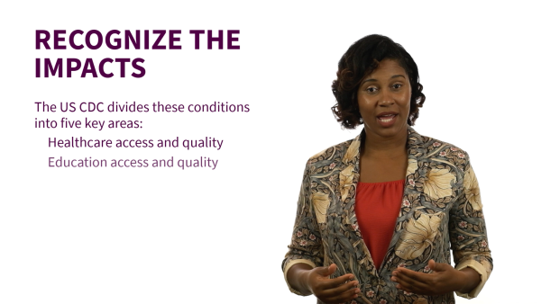 Social Determinants of Health: Recognize the Impacts