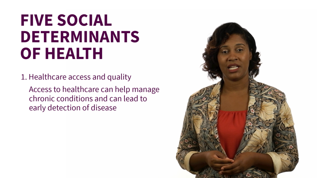 Social Determinants of Health: Consider the Impact of Five Social Determinants