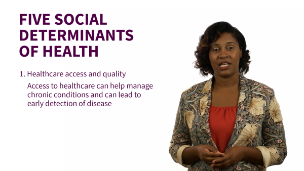 Social Determinants of Health: Consider the Impact of Five Social Determinants