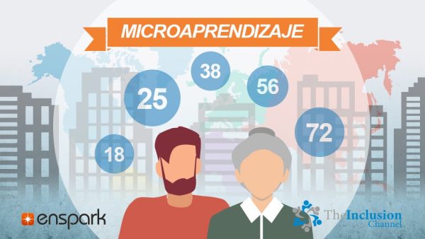 Entendiendo y Previniendo la Discriminación por Edad