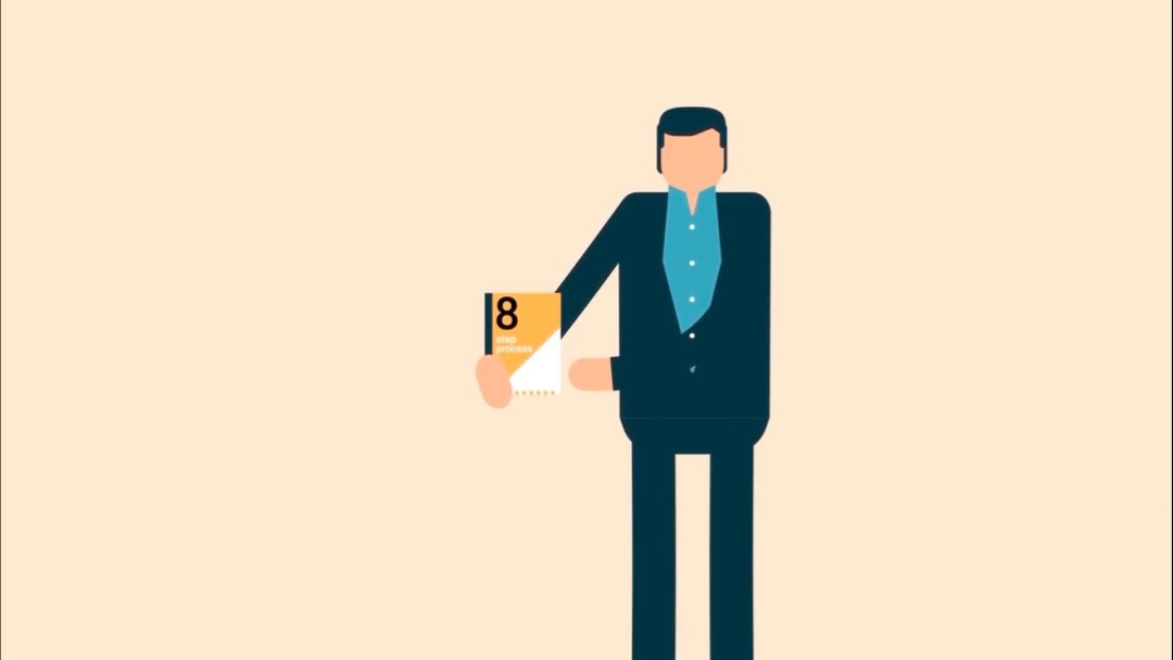 Leading Change: Kotter's 8 Step Model