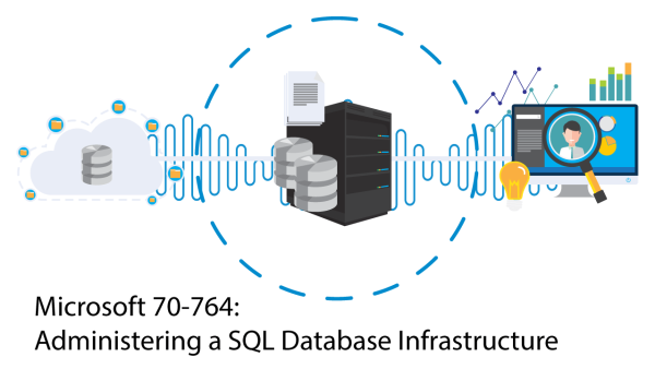 Microsoft 70-764  SQL 2016 - Administering a SQL Database Infrastructure