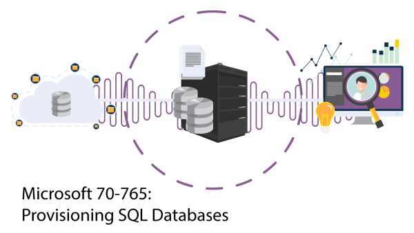 Microsoft 70-765 Provisioning SQL Databases
