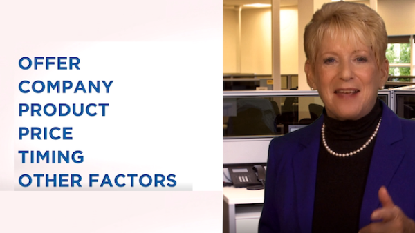 Basic Selling Skills from A-Z: R - Rejection