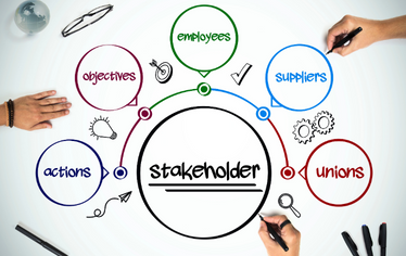 Identifying and Managing Your Stakeholders
