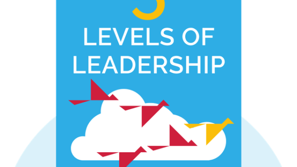 5 Levels of Leadership: Proven Steps to Maximize Your Potential | John C. Maxwell