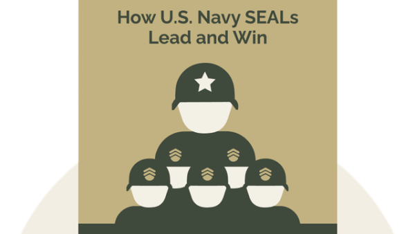 Extreme Ownership: How U.S. Navy SEALs Lead and Win | Jocko Willink and Leif Babin