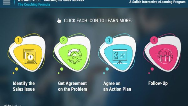 Win the S.A.L.E.‚Ñ¢ Coaching for Sales Success