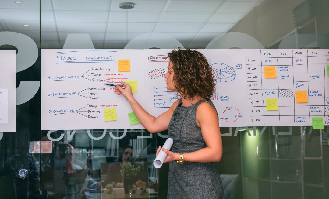 Organizing Tasks and Responsibilities in a Project