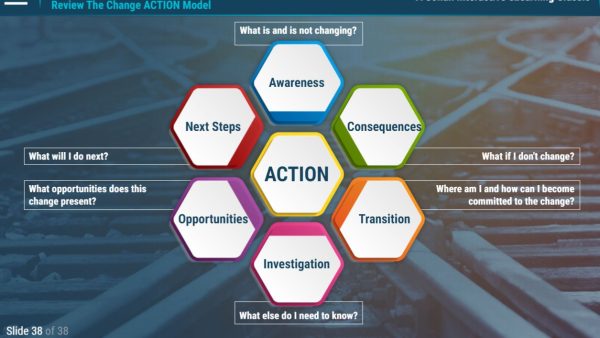 Courageous Change: Succeeding in a Changing World!