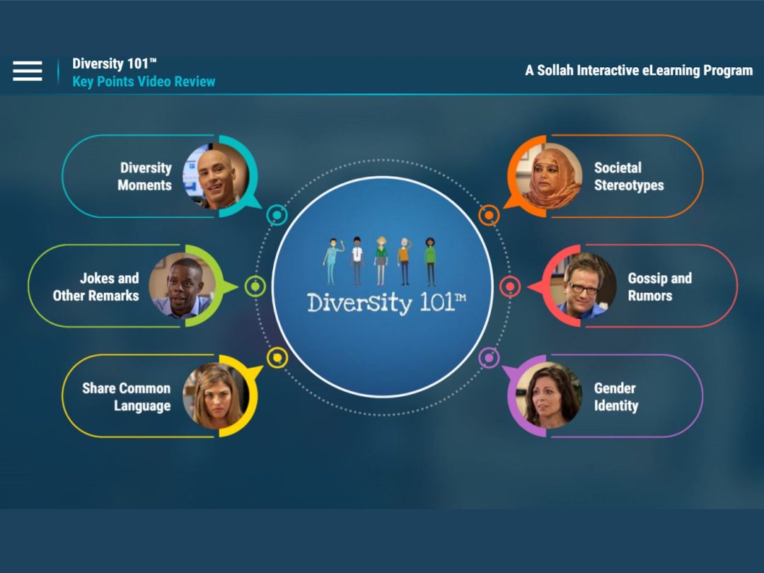Diversity 101‚Ñ¢ Leveraging the Power of Inclusion, Equity, and Respect