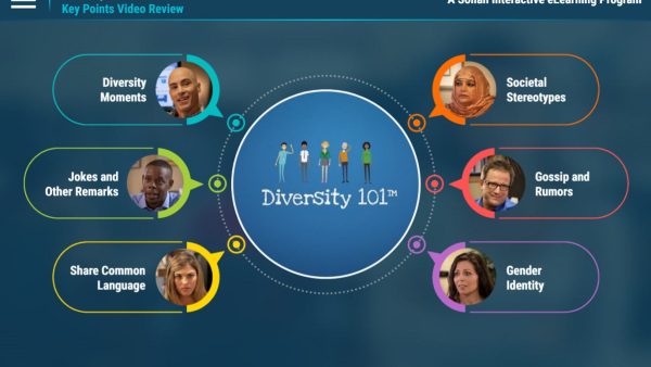 Diversity 101‚Ñ¢ Leveraging the Power of Inclusion, Equity, and Respect
