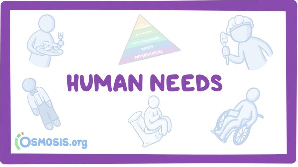 Human Needs