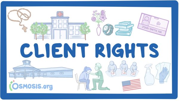 Client Rights