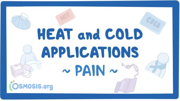 Pain: Heat And Cold Applications