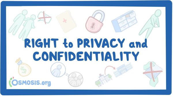 Right To Privacy And Confidentiality