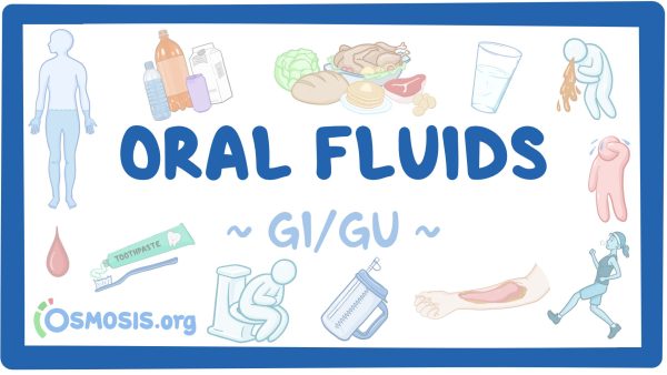 GI/GU: Oral Fluids
