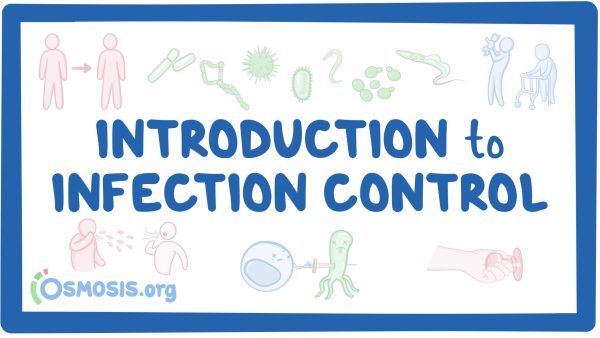 Introduction To Infection Control