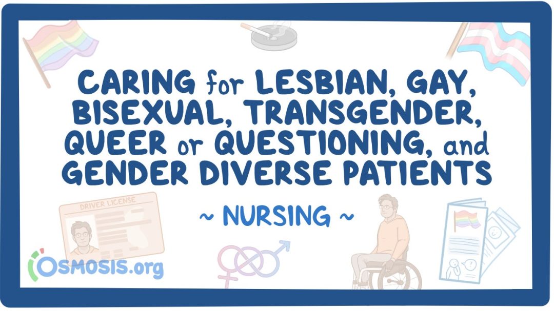 Caring for Lesbian, Gay, Bisexual, Transgender, Queer Or Questioning, And Gender Diverse Patients