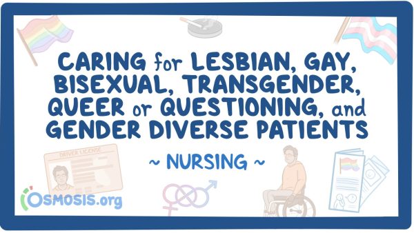 Caring for Lesbian, Gay, Bisexual, Transgender, Queer Or Questioning, And Gender Diverse Patients