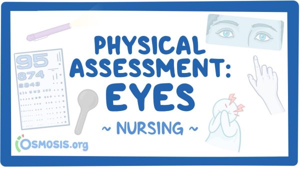 Physical Assessment - Eyes: Nursing