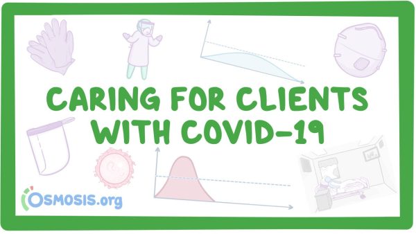 Caring For Clients With Covid-19