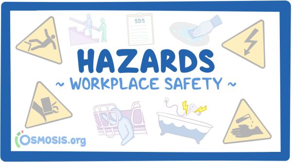 Workplace Safety: Hazards