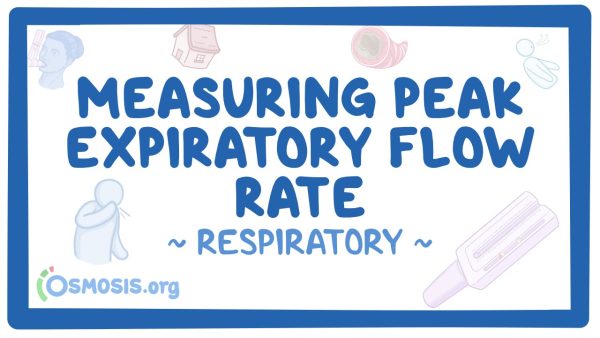 Respiratory: Measuring Peak Expiratory Flow Rate