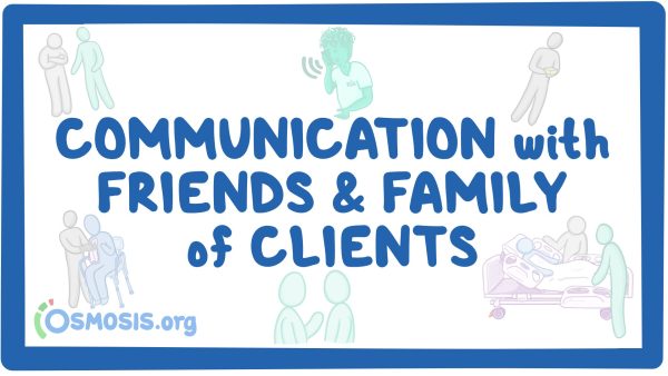 Communication With Friends And Family Of Clients And Residents