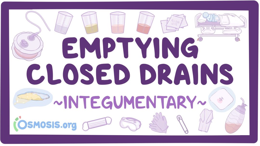 Integumentary: Emptying Closed Drains