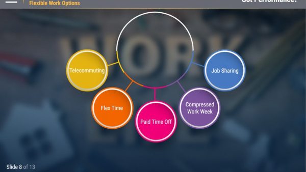 Got Performance?‚Ñ¢ The Work-Life Balance Conundrum (for Employees)‚Ñ¢