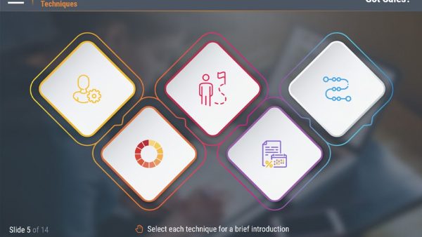 Got Sales?‚Ñ¢: Territory Planning