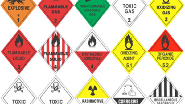 Hazard Communications for Employees: Globally Harmonized System (GHS)