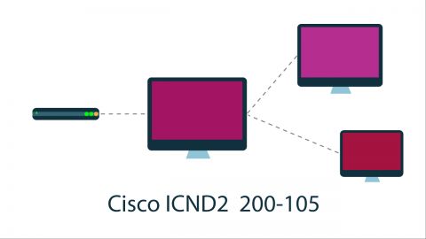 Cisco 200-105 ICND2 Interconnecting Cisco Network Devices: Part 2