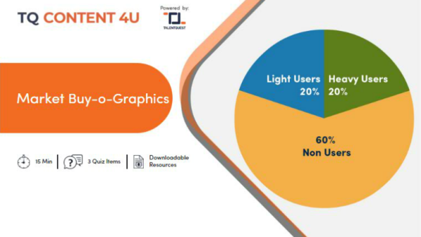 Market Buy-o-Graphics