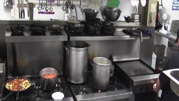 Kitchen Safety - Burn Safety: Where Burns Happen
