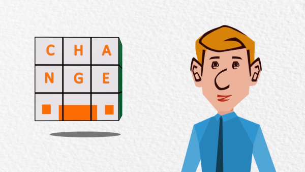 Leading Change: Kurt Lewin‚Äôs 3 Stages of Change Model