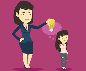 Applying Management Styles in an Organization