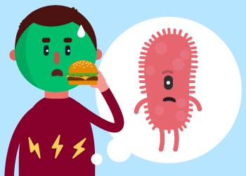 Food Safety: Cross Contamination