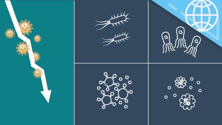 Reducing the Spread of Infection