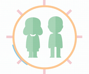 Safeguarding Children (UK/EU)