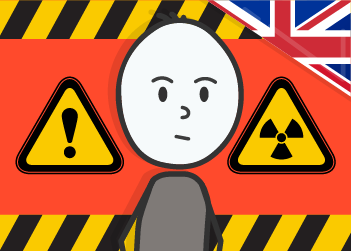 Hazard Identification and Risk Control