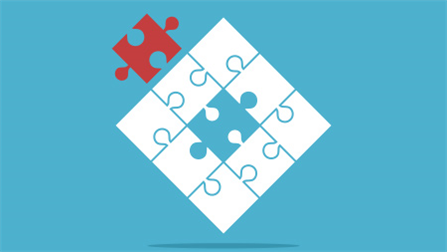 Apply Service Gap Analysis