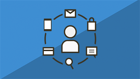 Consumer Behavior