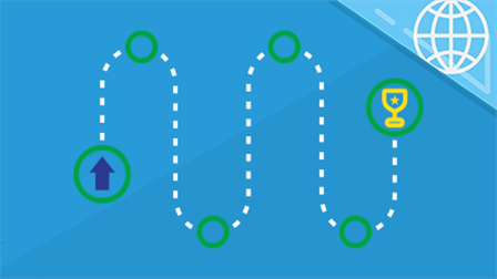 Creating an Effective Sales Proposal