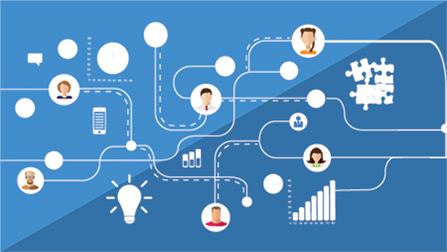 Designing Marketing Communications