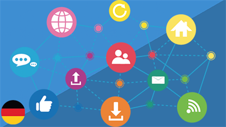 Die Grundlagen des Marketingumfelds