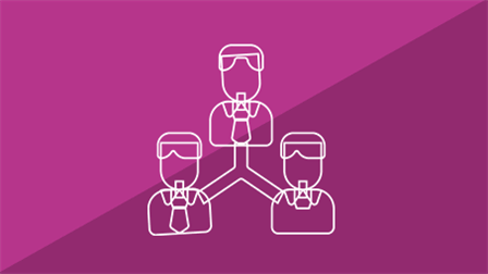 Identifying Organizational Behavior