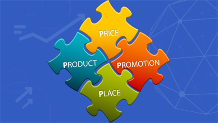 Introducing the Marketing Mix