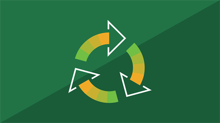 Managing the Production Process